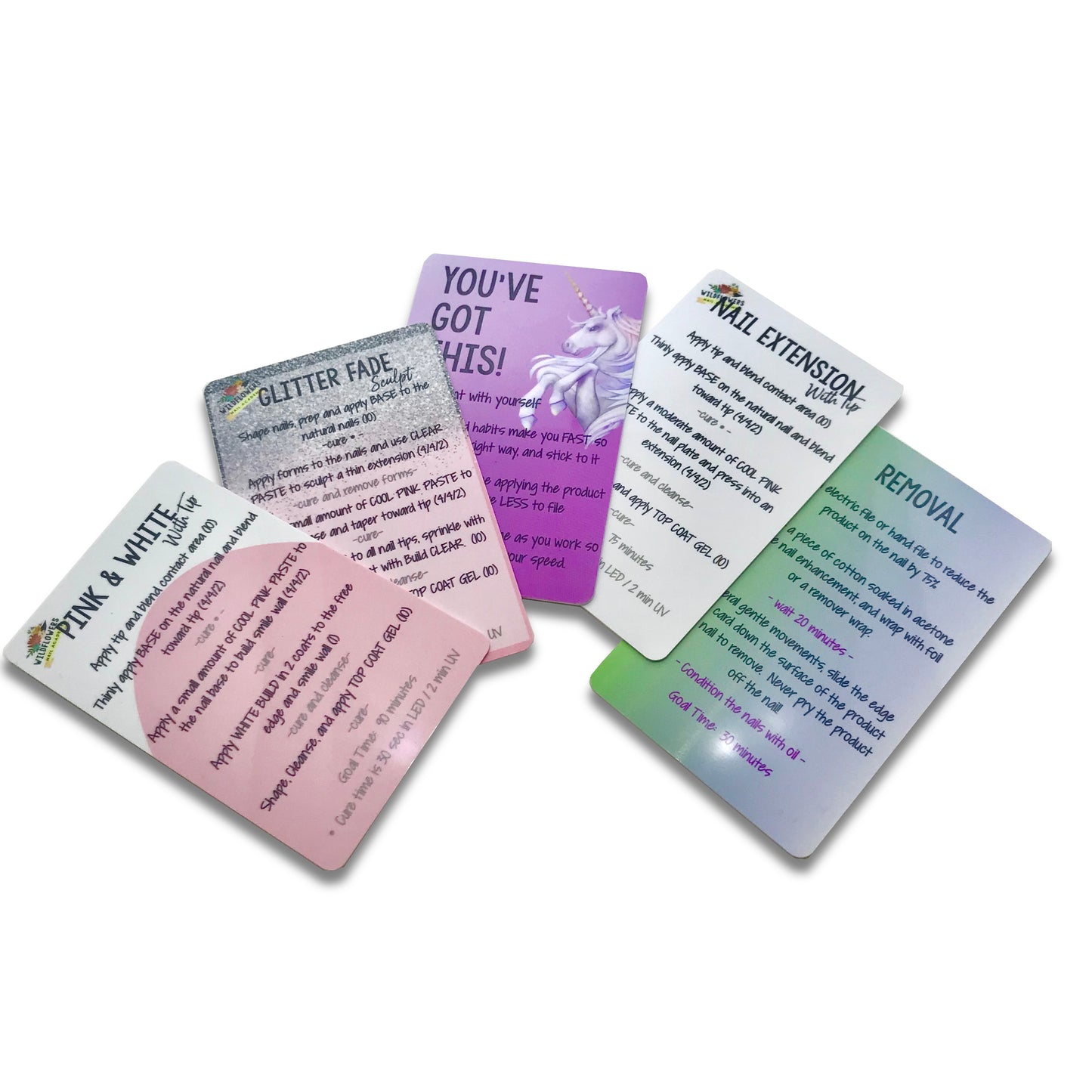 Trial Kit - Sculpt or Build (Polygel and Build in a Bottle)